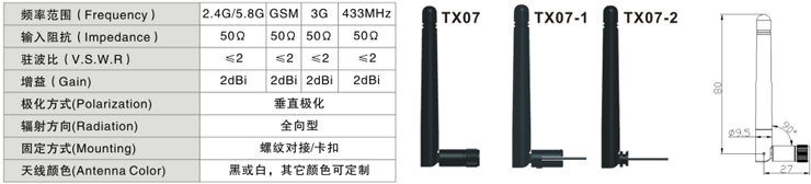5.8G手機天線